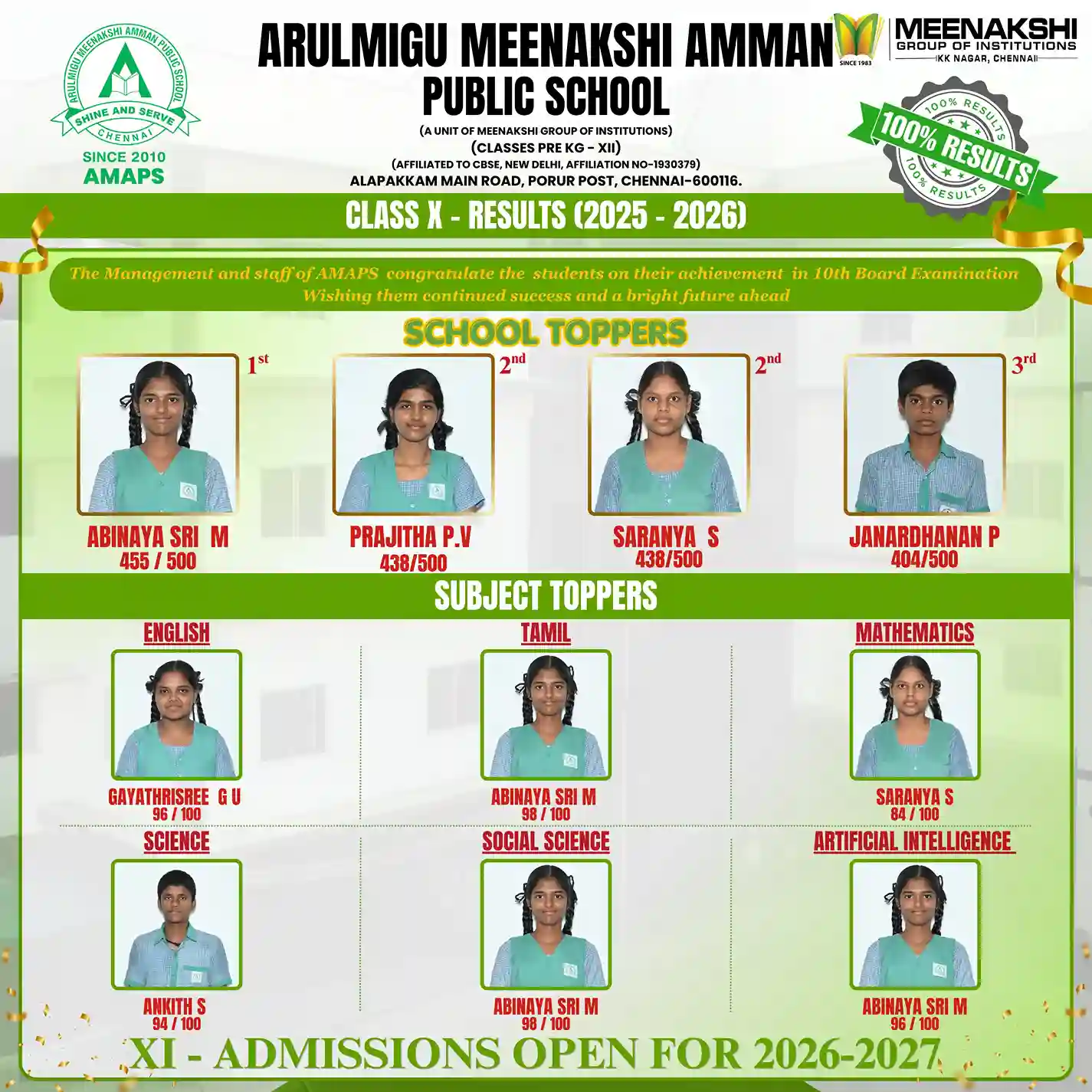 Class X Result 2025-2026